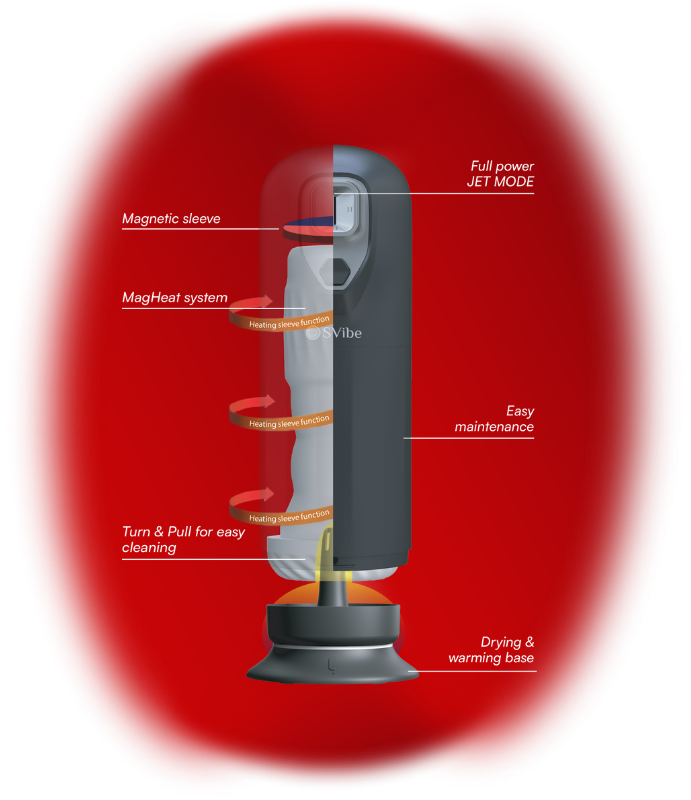 SVibe Ikon Jet – Hands-Free Male Wellness Toy